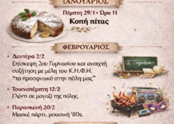 Τρίμηνο δράσεων από το Κ.Η.Φ.Η. Δήμου Μεσολογγίου