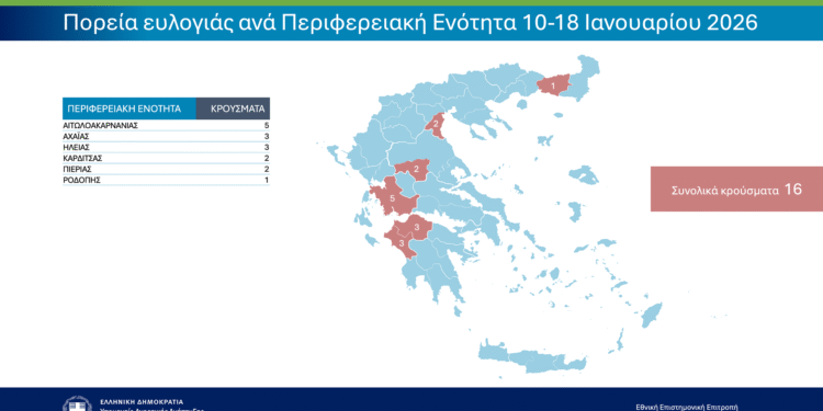 Στην Αιτωλ/νία τα περισσότερα κρούσματα ευλογιάς την περίοδο 10–18 Ιανουαρίου