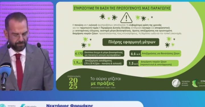 Live ο απολογισμός του Περιφερειάρχη, Νεκτάριου Φαρμάκη