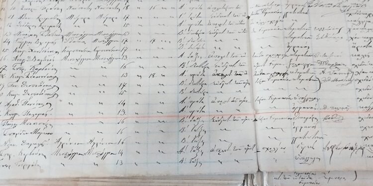 Στα χνάρια της Παλαμαϊκής – Επίσκεψη του 1ου Λυκείου Μεσολογγίου στα Γενικά Αρχεία του Κράτους