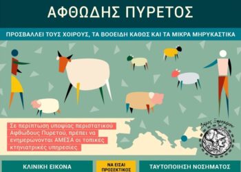 Ενημέρωση κτηνοτρόφων Δήμου Ξηρομέρου για τον αφθώδη πυρετό. Η μετάδοση, τα συμπτώματα και η πρόληψη