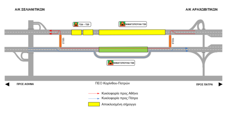 Εργασίες βαριάς συντήρησης στις σήραγγες της Παναγοπούλας