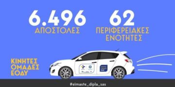 Σειρά προληπτικών εξετάσεων στη Σκουρτού Ξηρομέρου