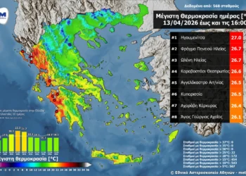 Αγγελόκαστρο Αγρινίου: Ανάμεσα στις πιο «θερμές» περιοχές  – Έφτασε έως και τους 26,5°C ο υδράργυρος