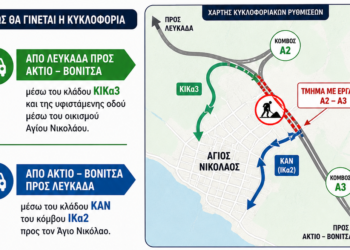 Προσωρινές κυκλοφοριακές ρυθμίσεις στον Άγιο Νικόλαο Βόνιτσας λόγω έργων – Έως 30 Σεπτεμβρίου 2026