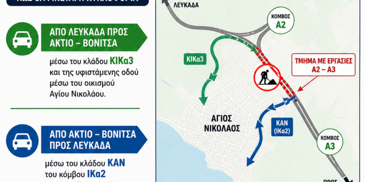 Προσωρινές κυκλοφοριακές ρυθμίσεις στον Άγιο Νικόλαο Βόνιτσας λόγω έργων – Έως 30 Σεπτεμβρίου 2026