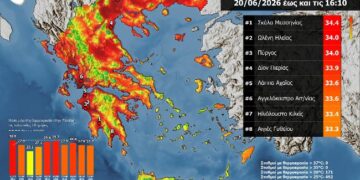 Ξεπέρασε τους 33 °C την Κυριακή, η θερμοκρασία στο Αγγελόκαστρο