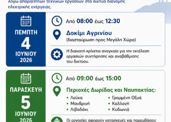 Προγραμματισμένες διακοπές ρεύματος σε Αγρίνιο, Ναύπακτο και Δωρίδα