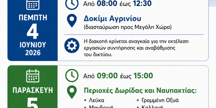 Προγραμματισμένες διακοπές ρεύματος σε Αγρίνιο, Ναύπακτο και Δωρίδα