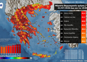 Σταθερά στις πιο «καυτές» περιοχές της χώρας η Γαβαλού – Στο Top-8 των υψηλότερων θερμοκρασιών για δεύτερη συνεχόμενη ημέρα