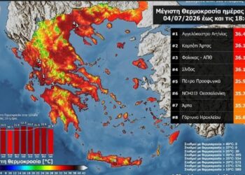 Πρωτιά στη ζέστη για το Αγγελόκαστρο – Στους 36,4°C ο υδράργυρος