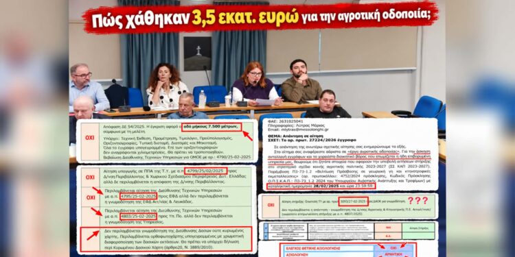 Δασκαλή: Ερωτήματα για τα 3,5 εκατ. ευρώ της αγροτικής οδοποιίας, τις απευθείας αναθέσεις και τις σχολικές καθαρίστριες